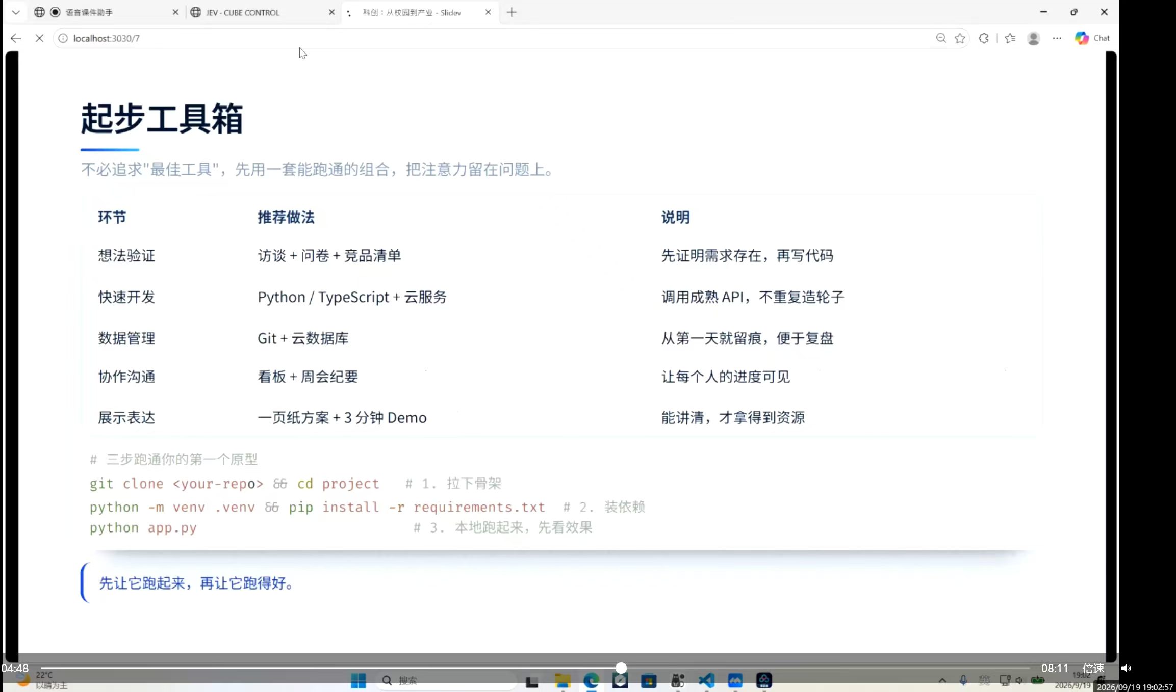 PPT result created by the voice agent in a few minutes